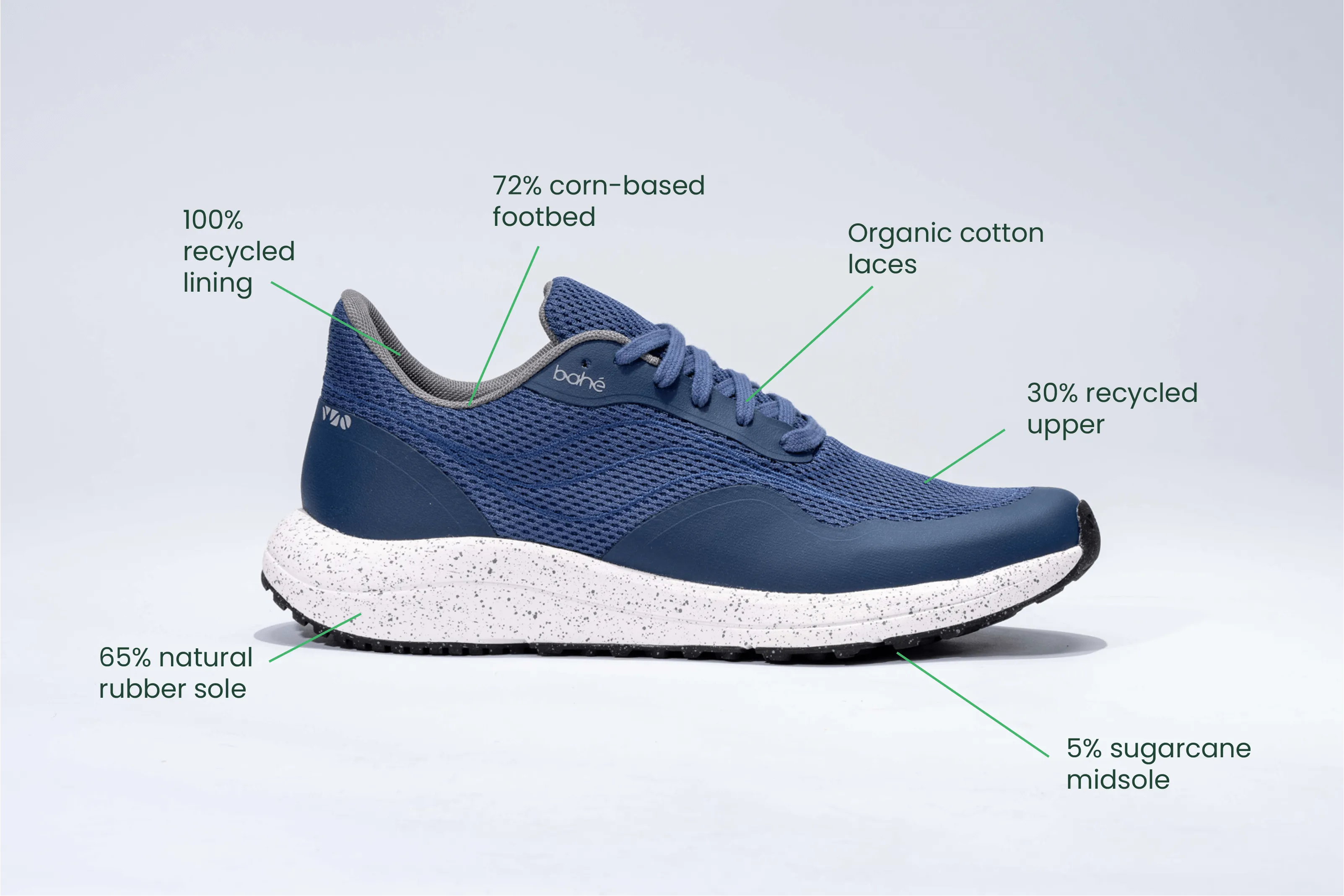 Women's Recharge Grounding Vegan Sneakers | Ocean